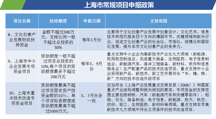 生物医药企业必读 专利咨询与检索如何助力知识产权布局——以百格活动为例